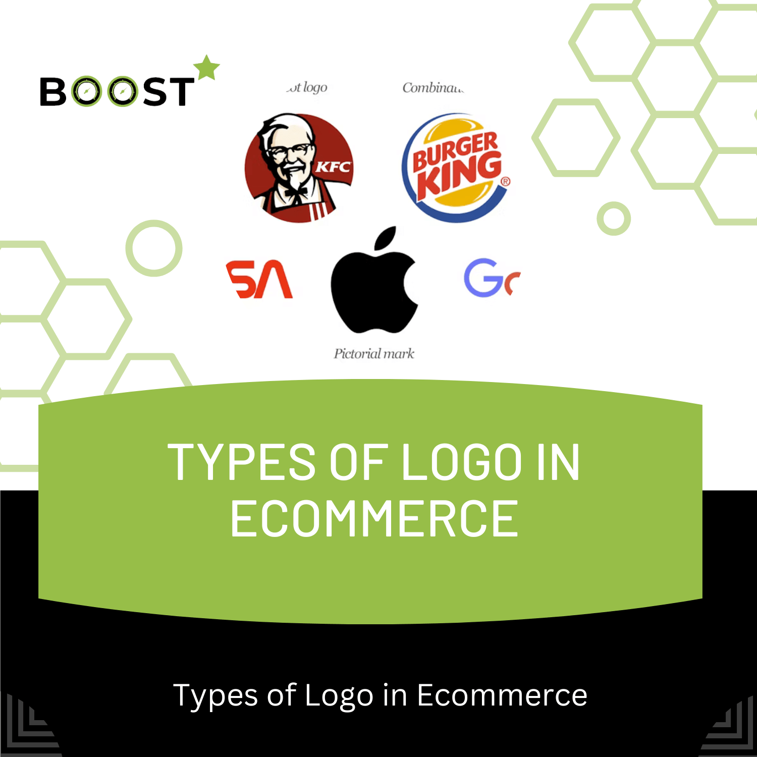 Types of Logo in Ecommerce